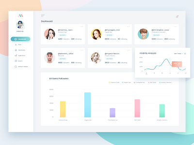 Melonstats: Instagram Analytics Dashboard analysis analytical analytics chart clean conversion dashboard followers growth hashtags insights instagram landing page melonstats sale sales statics stats user experience design website