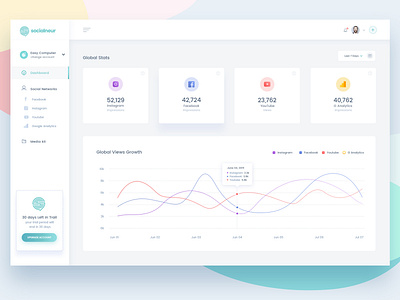 Socialneur: Dashboard Design Concept analysis analytical analytics chart clean conversion dashboard followers growth hashtags insights instagram landing page sale sales social statics stats user experience design website