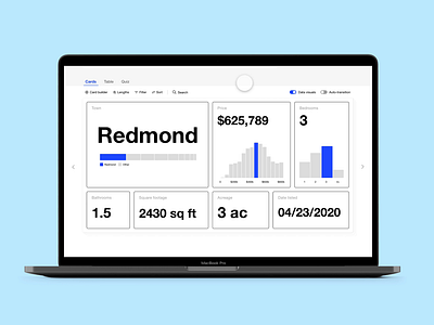 Card customization adobe cards ui chart charts dropdown histogram interaction modern toggle uidesign ux uxui visual design