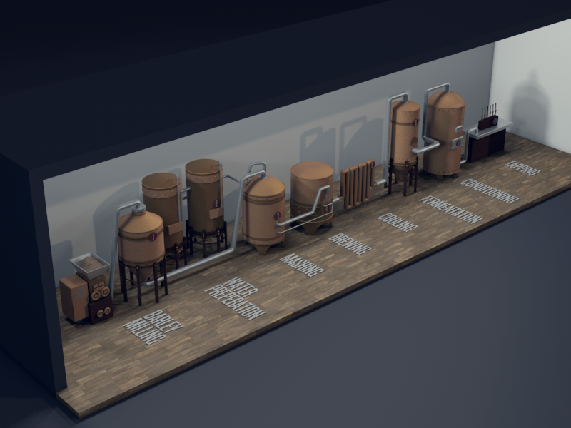 Beer Brewing Process WIP by Stuart Wade on Dribbble