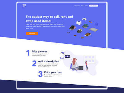 SWAP RENT SELL