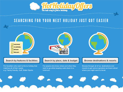 HotHolidayOffers new site design redesign search travel