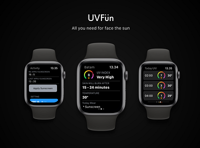 UVFun - Apple Watch Apps To Help People Aware About UV Rays apple watch design sketch ui uiux ux