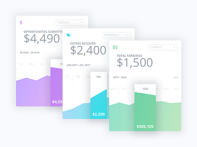 Earnings Cards product ui