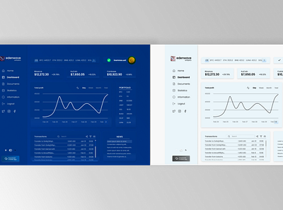 Dashboard UI Design adobe illustrator adobe xd centralized exchange figma ui ux