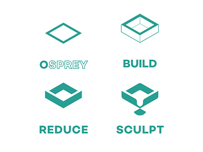 Osprey Process