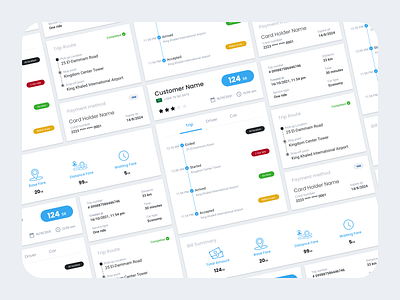 Chauffeur Admin Panel admin panel chauffeur admin panel dashboard design system system design ui user interface ux web development