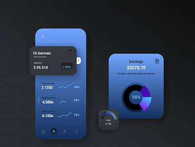 Analytics by card app app design application bank app dashboard app design figma icon illustration ui ux vector