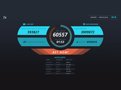 Game Dashboard dashboard timer ui