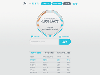 Game Dashboard game dashboard responsive ui