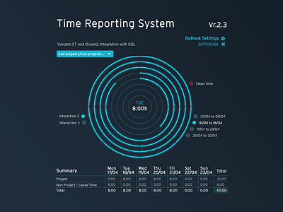 Time Report System