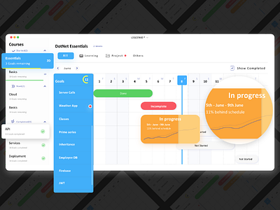 Course Gant adobe illustrator adobe xd gant interaction progress prototype design. roadmap timeline tracker ui uiux ux web design web interface