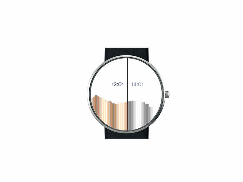 Micro fasting animation motion graphics ui ux watch