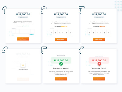 OTP Flow fintech payment ui ux