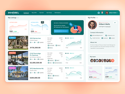 Real Estate Agent Dashboard agency agent app charts complex crm dashboard desktop estate green house illustration lifestyle location management populated profile property real real estate