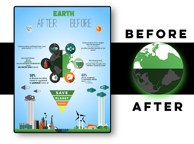 Info-Graphic Design of Earth 'Before and After' art branding design earth green illustration infographic poster vector visualization