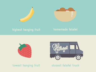 Writing New Analogies (Part 1) analogy banana falafel illustration strawberry truck