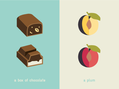 Writing New Analogies (Part 2) analogy chocolate illustration plum
