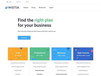 Pricing Page plans pricing wistia