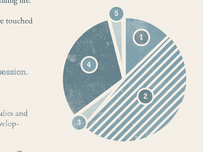 Annual Report Pie Chart annual report blue circle graph infographic infographic monotone pie chart tan