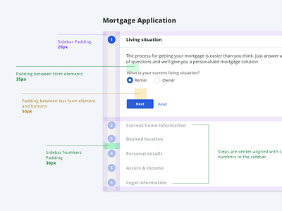 Annotated Design System annotation design system form design user interface