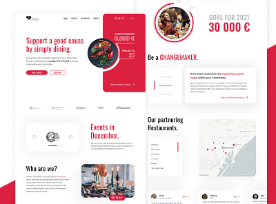 Website redesign for a Social Responsibility project colors dinner graphic design redesign restaurant social responsibility user inteface