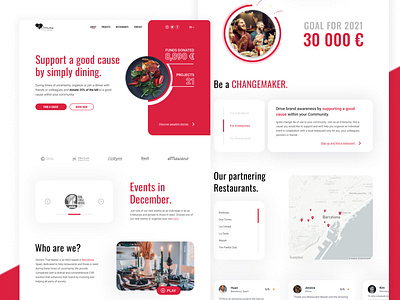 Website redesign for a Social Responsibility project