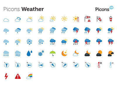 Weather icons progress...
