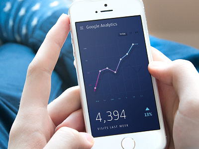 Google Analytics iOS App analytics app chart databox google graph ios mobile