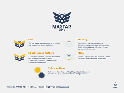 #NonCommissionWORK - MASTAR 2019 Logo Meaning