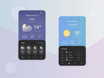 DailyUI 37 - Weather - Service Design Club daily ui dailyuichallenge graphic design interface mobile ui ui designer weather