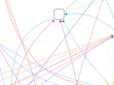 Node Wars mindnode