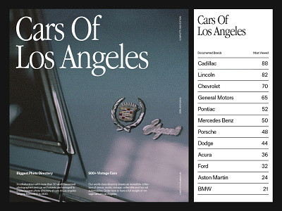 Cars Of LA — Art Direction art direction branding grid layout minimal photography typography ux web website