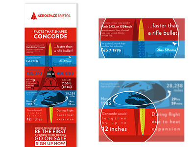 AB_Concorde Facts Infographics branding design icon illustration vector