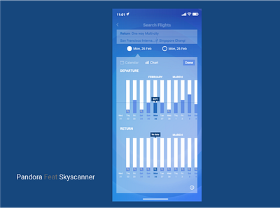 Integrated Design: 04 app design icon ui ux