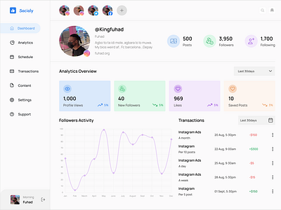 Social Media Analytics Dashboard dashboard design social media uiuxdesign uiuxdesigner