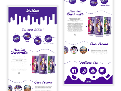 Milka Chocolate Wordpress Website Design Concept