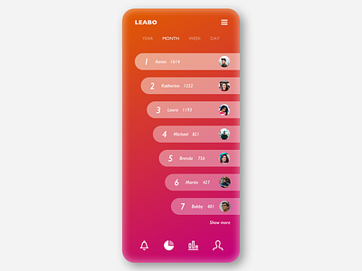 Daily UI - 019 - Leaderboard app appdesign dailyui dailyui019 design sketch ui uidesign userinterface userinterfacedesign