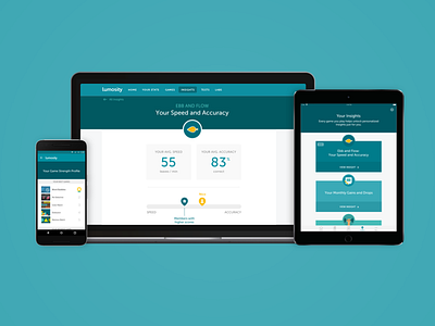 Lumosity Insights analysis data games insights stats ui