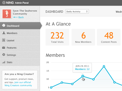 Ning Dashboard Redesign