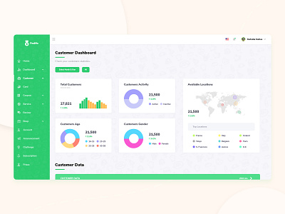 FindMe - UI Dashboard