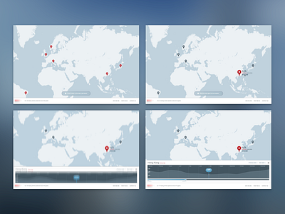 Trading Centers Data Visualization (Overview)