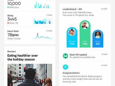 Health Mate — Timeline Items app data feed graphs leaderboard messages ranking timeline ui ux