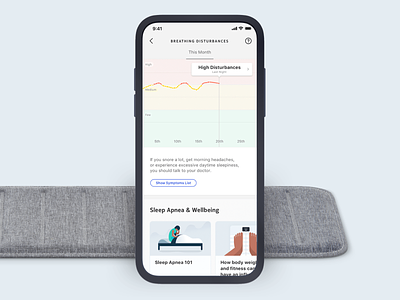 Breathing Disturbances · Withings Sleep Sensor 😴 android apnea app data diagnosis graph health ios sensor sleep snoring