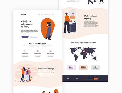 CORONA information website corona corona virus covid19 informationwebsite interaction design uiux webdesign website