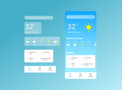 Climatte Weather Forecast Application (Light Theme) forecast mobile mobile app mobile app design mobile ui mockup ui ui design weather weather app
