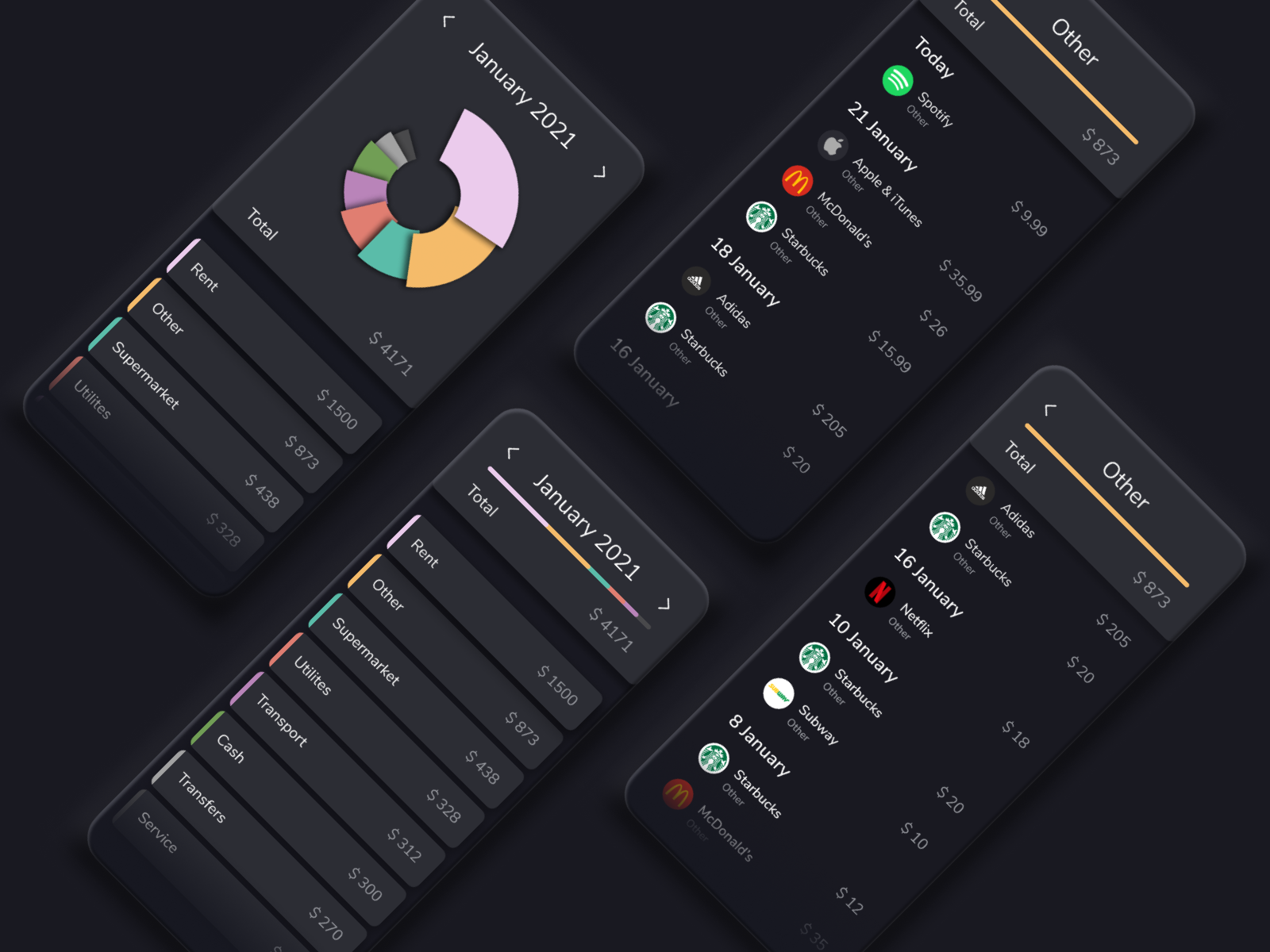 Daily Ui #004 by Artur Trust on Dribbble