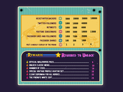 Rewards Table Of Content Design design game graphic design ui