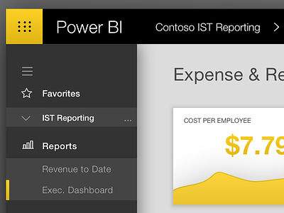 Power BI Dashboard dashboard microsoft power bi user interface