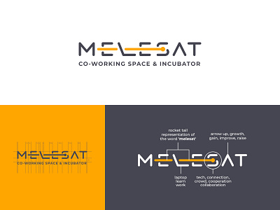 Melesat brand branding identity logo logo designer minimal minimalist typography wordmark